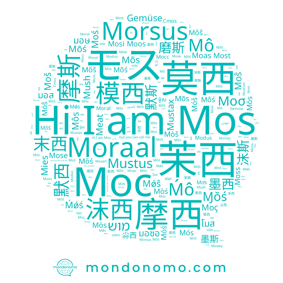 name Moral, name Móš, name Moss, name Mustus, name Mǿŝ, name موس, name Moŝ, name Mōs, name Mõś, name Mōś, name Mús, name モス, name Mòš, name Mós, name Mustum, name มอซอ, name Muusi, name Mǿs, name โมส, name Mòś, name Mơs, name Moos, name Mőś, name Mies, name Mose, name Mosley, name מוס, name ياسين, name מוש, name Most, name Moraal, name Mos, name Mozart, name มอษ, name Moś, name Mőš, name Mustax, name Mô, name Mòs, name Môš, name Móŝ, name Môs, name มอส, name Moç, name Mõs, name Môś, name Ɱŏś, name Mush, name Móś, name Μοσ, name Мось, name Moš, name Mõš, name Mős
