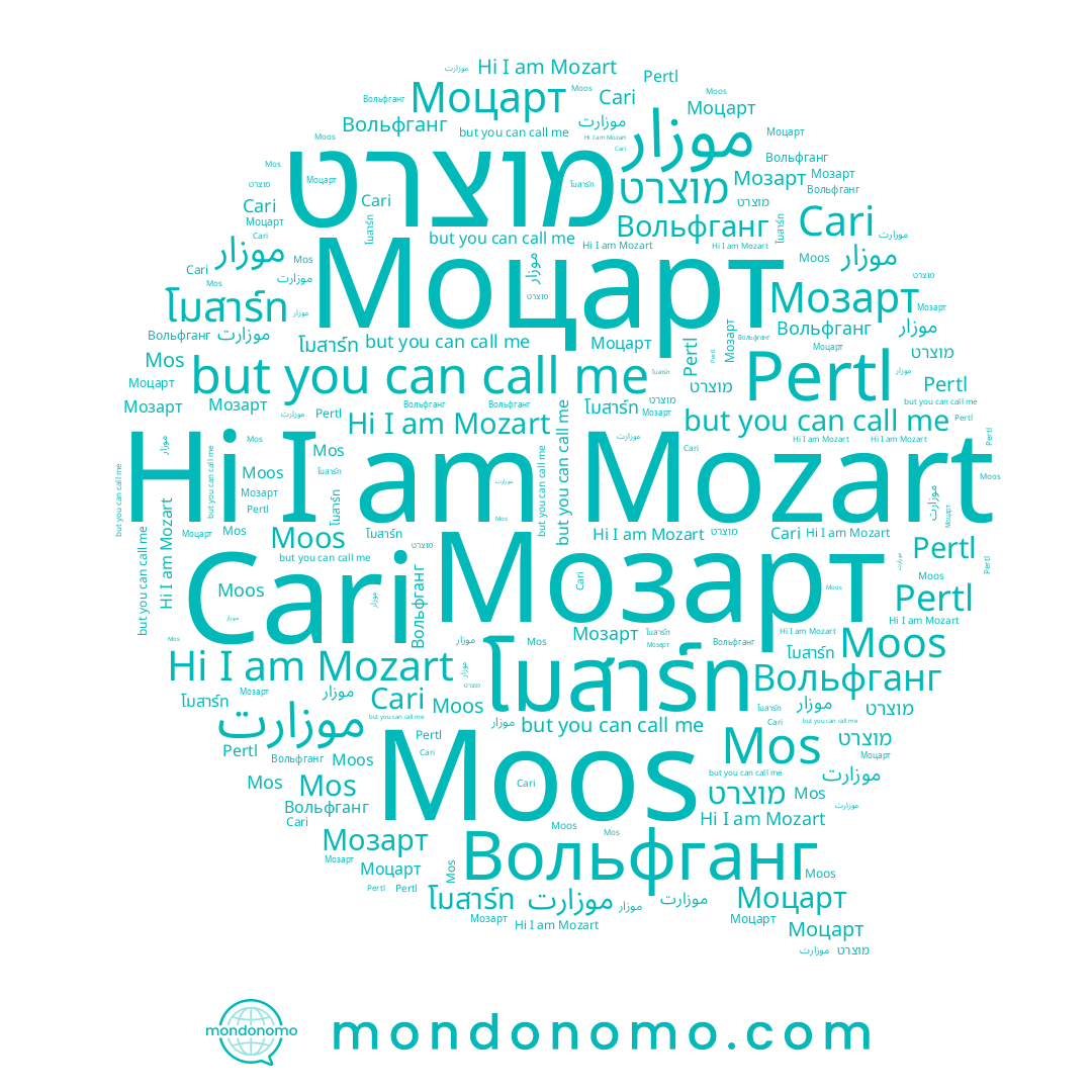 name מוצרט, name Mozart, name โมสาร์ท, name Pertl, name Моцарт, name Cari, name Мозарт, name موزار, name Moos, name Вольфганг, name Mos