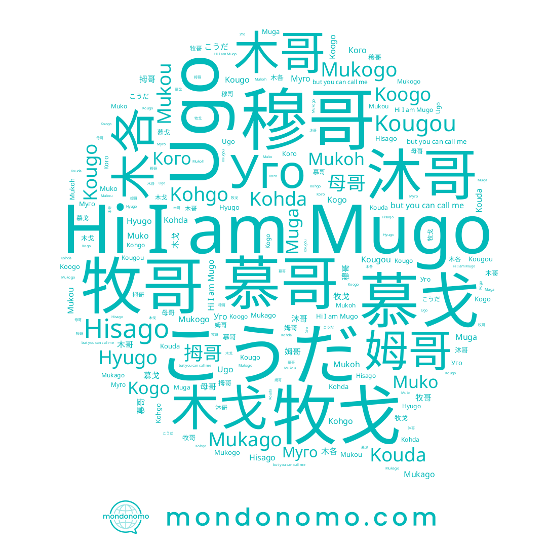 name 母哥, name Mugo, name Muga, name 慕戈, name 慕哥, name 牧戈, name 牧哥, name Hisago, name Kouda, name Hyugo, name 木戈, name 姆哥, name Mukogo, name Mukago, name 木哥, name こうだ, name Муго, name 沐哥, name 木各, name Kohgo, name Koogo, name Ugo, name 拇哥, name Kougo, name Уго, name Kogo, name Kohda, name Кого, name Mukou, name 穆哥, name Mukoh