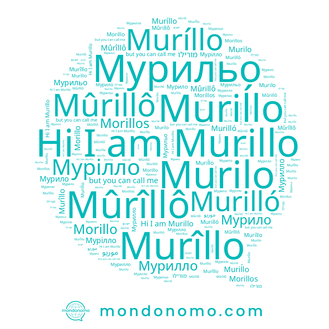 name Murilo, name Mûrîllô, name Morillo, name Murîllo, name Murilló, name מורילו, name Mûrillô, name Мурило, name Morillos, name Murillo, name Muríllo, name Мурилло, name Muriĺlo, name Мурілло