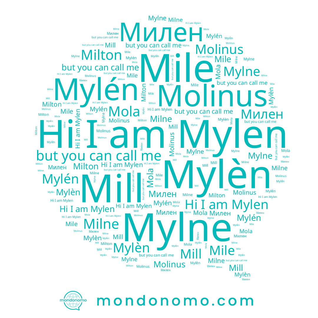 name Milne, name Mill, name Mylen, name Mylén, name Mylèn, name Milton, name Mylne, name Mola, name Милен, name Mile, name Molinus