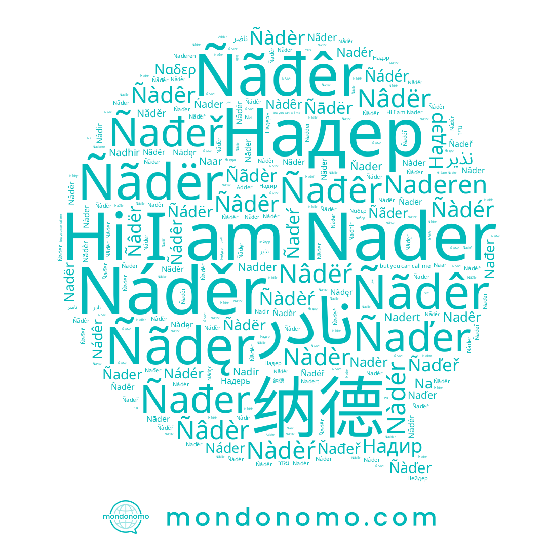 name Nãdêr, name Ñadër, name Na, name Náder, name Nâdër, name Nadër, name Nadêr, name Nađer, name Nãder, name Nàdęr, name Nadder, name Nâdèr, name Nãdër, name Nādër, name Ñaďer, name Naďer, name Nàder, name Nâdir, name Nâder, name Naar, name Nader, name Nádêr, name Naderen, name Nàdèr, name Nadèr, name Ñadêr, name Nǎděr, name Nàdèŕ, name Năder, name Ñadeř, name Nãdér, name Nãdēr, name Nàdêr, name Nadér, name Nâdér, name نادر, name Nádér, name Nàdér, name 纳德, name Nadir, name Nâdëŕ, name Adder, name Nàdër, name Ñadéř, name Ñader, name Nâdêr, name Nãdèr, name Nãdęr, name Nadhir, name Náděr, name Nadert, name Надер, name Nădęr, name Ñadèr