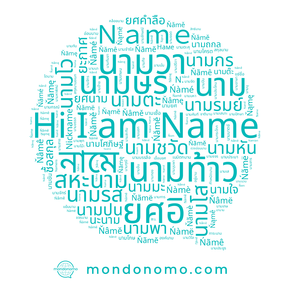 name Namɞ, name Námě, name Namo, name Nãmë, name Neven, name Namẽ, name Nāmë, name Nàmë, name Name, name Nãmè, name Nāme, name Nãmė, name Noma, name Námè, name Námé, name Nàmé, name Nomar, name Nâmé, name Nàme, name Nome, name Namë, name Namə, name Namē, name Nàmę, name Namè, name Námê, name Nãmę, name Namę, name Namens, name ชือ, name Nama, name Namʚ, name Наме, name Nâmê, name N., name Nàmè, name Nãmê, name Nàmê, name Náme, name Nâmë, name Nãmé, name Nâmě, name Nâme, name Namé, name Nem, name Nãmē, name Namian, name Naame, name Nãme, name Nāmē, name Namen, name Nâmę, name Nickname, name Namê