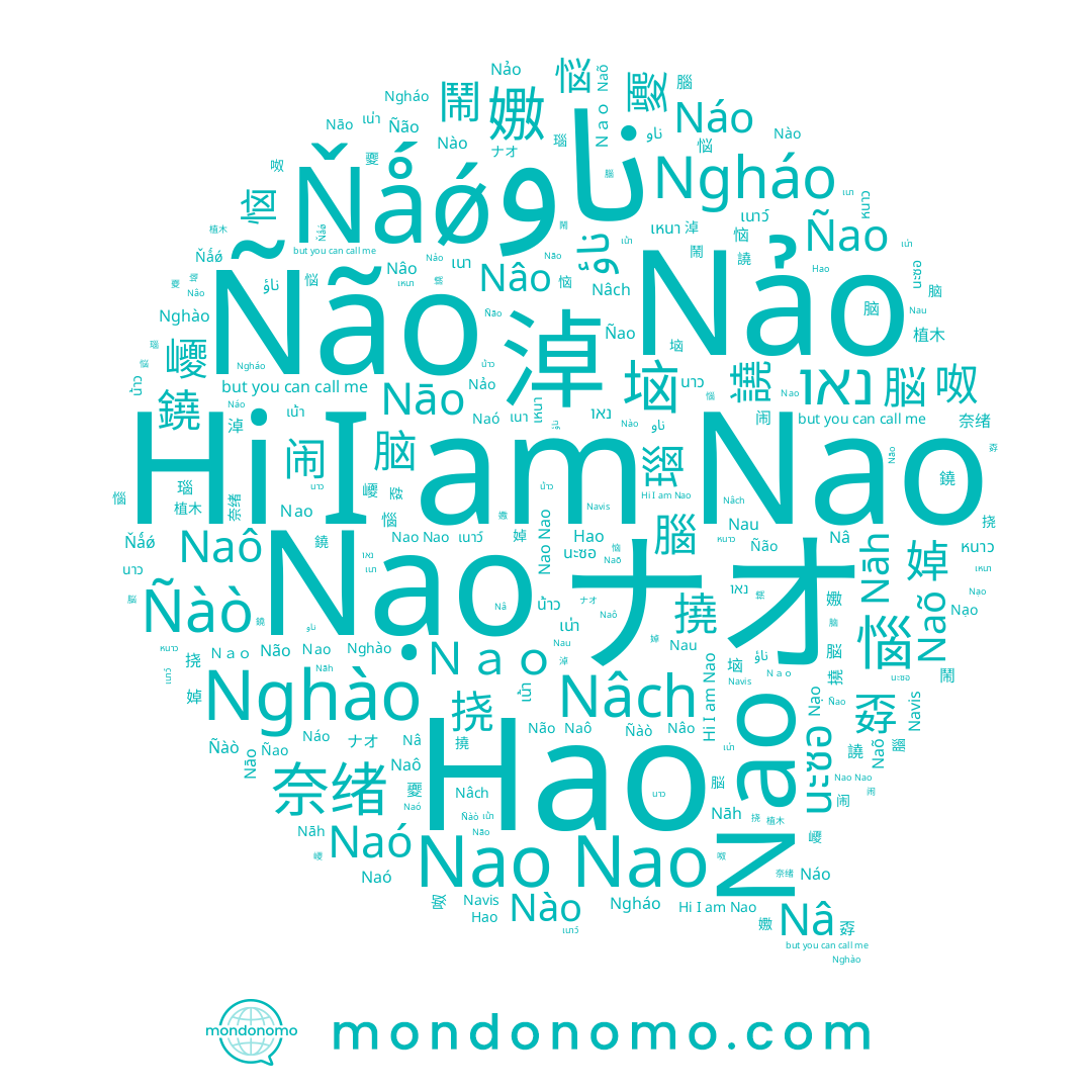 name Nao Nao, name นาว, name 婥, name Nau, name Нао, name 挠, name Navis, name 淖, name Naô, name Ñàò, name 恼, name เน่า, name 孬, name เนา, name เนาว์, name 奈绪, name 憹, name Nao, name เหนา, name Nảo, name Ňǻǿ, name Nāh, name Nâ, name 植木, name Nào, name Ngháo, name นะซอ, name Não, name 獶, name ناؤ, name 巎, name 瑙, name 猱, name Nâo, name Náo, name เน้า, name 呶, name Nāo, name 夒, name Nâch, name Ñao, name ナオ, name Naó, name 垴, name 嫐, name 悩, name Nghào, name 撓, name น้าว, name 惱, name หนาว, name Ñão, name Naõ, name 怓