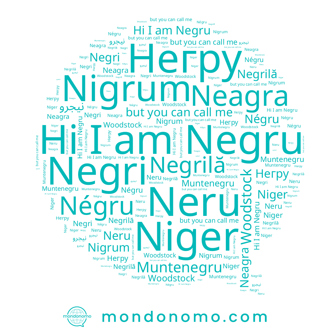 name Негру, name Muntenegru, name Negri, name Neru, name Woodstock, name Nigrum, name Niger, name Negrilă, name نيجرو, name Négru, name Negru
