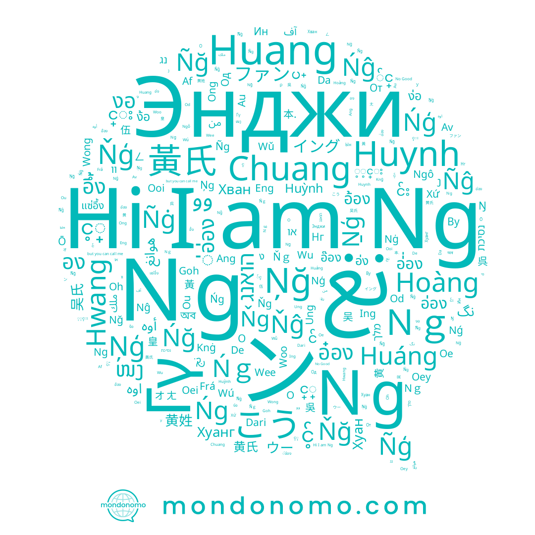 name Hoàng, name Oh, name Ng, name Hwang, name Ing, name Nǵ, name Dari, name Ñġ, name Oei, name Eng, name Wee, name Ngô, name De, name Huáng, name Nğ, name Wu, name Huỳnh, name Wong, name Ńğ, name Ńĝ, name Frá, name Ñĝ, name Ñğ, name ン, name Huynh, name Ou, name Knġ, name Da, name Woo, name Nɡ, name Nģ, name Энджи, name Ñģ, name Ung, name Oe, name Ñg, name Oey, name Nĝ, name Nġ, name Wú, name Au, name Wǔ, name Goh, name No Good, name Ang, name Huang, name Nｇ, name Ong, name Xứ, name نغ, name Ńg, name Ooi, name Chuang, name O