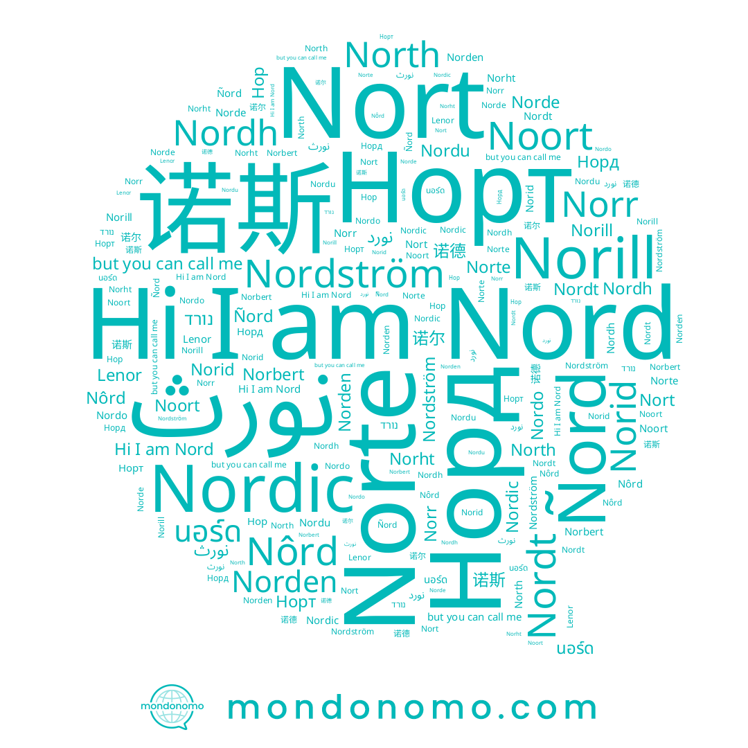 name Нор, name Nordo, name Ñord, name Norill, name Nordström, name Nordu, name นอร์ด, name Nort, name Nôrd, name Lenor, name Norr, name Норд, name נורד, name Nord, name 诺尔, name 诺德, name Noort, name North, name Norte, name نورث, name Nordt, name Norbert, name Nordh, name Norden, name 诺斯, name Норт, name Norde