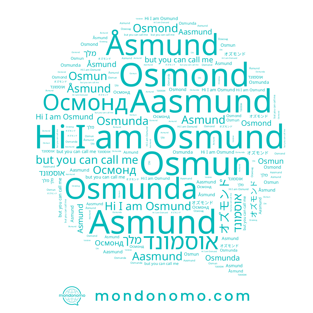 name Osmun, name אוסמונד, name Osmond, name Asmund, name Осмонд, name Osmund, name Osmunda, name Åsmund, name Aasmund