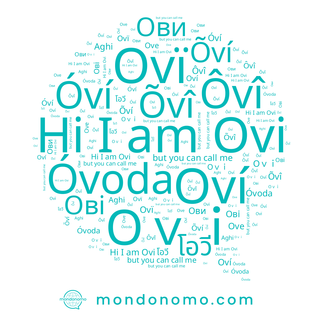 name Ovï, name Oví, name Óví, name โอวี, name Õvî, name Ôvî, name Ovi, name Õví, name Aghi, name Ove, name Oｖｉ, name Ові
