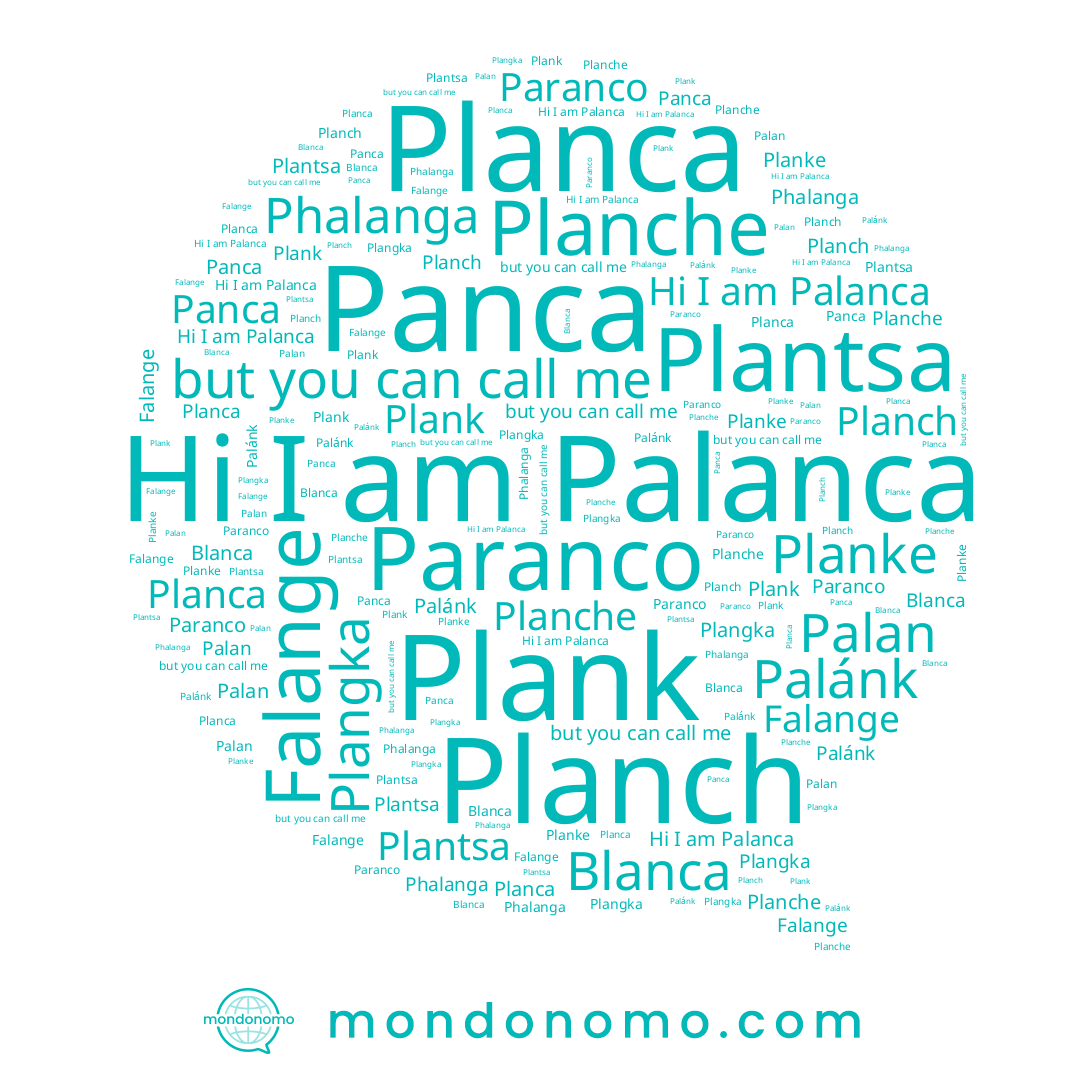 name Plantsa, name Planke, name Phalanga, name Palan, name Plangka, name Plank, name Blanca, name Planche, name Planch, name Panca, name Palanca, name Planca, name Palánk, name Paranco