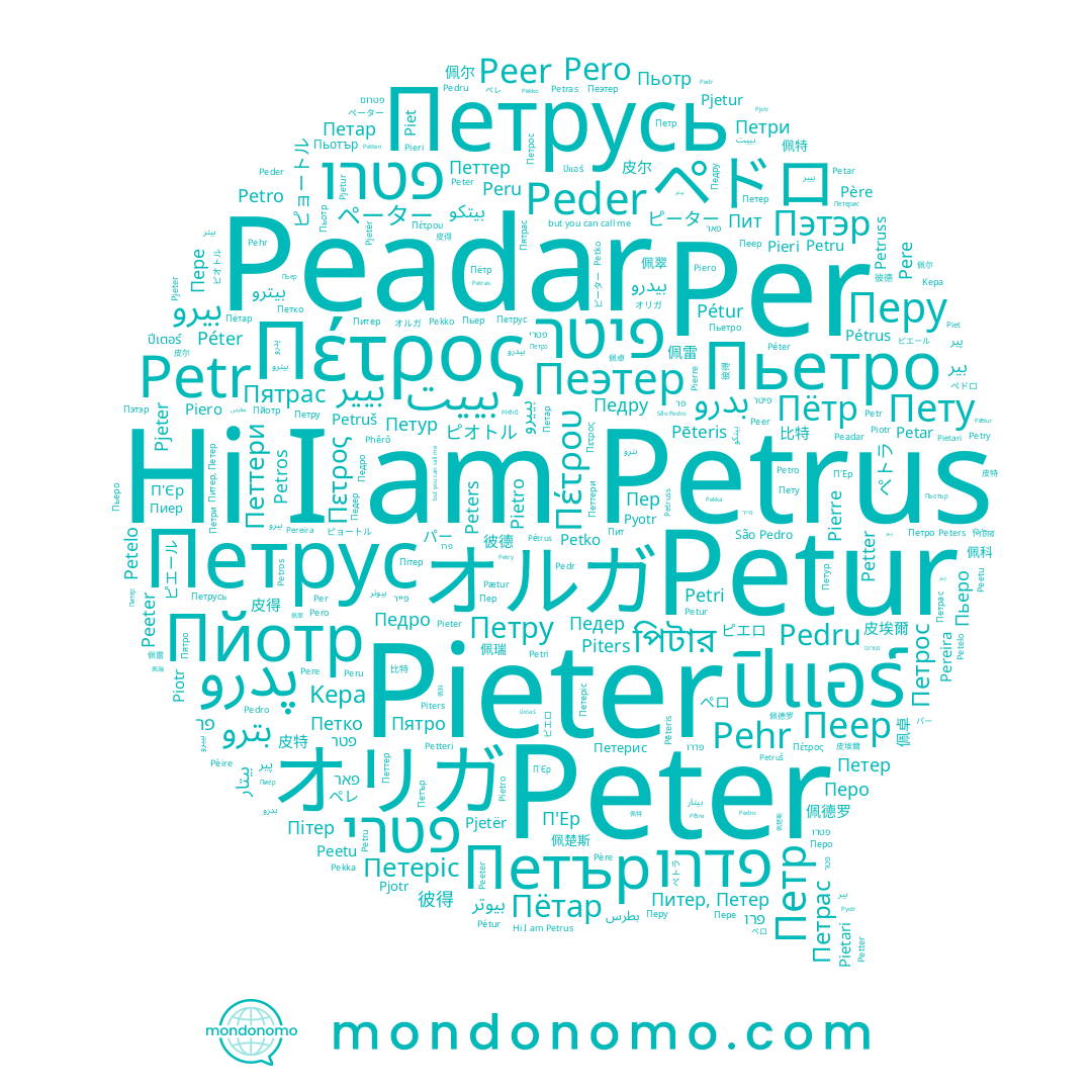 name Péter, name Pjeter, name Piero, name Piters, name Pjotr, name Petruss, name Pieri, name Pjetur, name Pjetër, name Pereira, name Peadar, name Petruš, name Petteri, name Per, name Pehr, name Petri, name Peetu, name Peeter, name Pedru, name Pedr, name Petelo, name Pétur, name Pyotr, name Piet, name Pieter, name Pedro, name Petur, name Petko, name Pierre, name Phêrô, name Πέτρος, name Pekka, name Peru, name Петрусь, name Petros, name Petr, name Pero, name Peters, name Père, name Petrus, name Pèire, name Pietro, name Peer, name Pætur, name Peder, name Pere, name Pietari, name Петрус, name Petter, name Petar, name Pekko, name Petro, name Petry, name Pétrus, name Peter, name Piotr, name Kepa, name Petru, name Petras