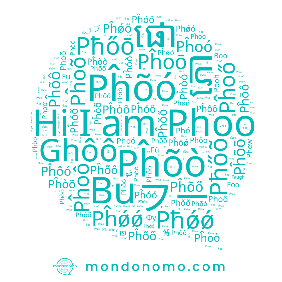 name Pĥóô, name Pĥôô, name Pĥoõ, name Pĥóõ, name Boo, name Phòõ, name Phôo, name Phǿǿ, name Pĥóő, name Phoo, name Fu, name Pĥoő, name Ghôô, name Pĥoō, name Faugh, name Phõő, name Phõò, name Phoó, name อ, name Pĥoo, name Phó, name Phôó, name Pĥôó, name Pĥòò, name Pĥòó, name Phòő, name Phőő, name Pĥóò, name Foo, name Phòò, name Phǿó, name Phôõ, name Pĥoó, name Pĥóó, name Pĥoò, name Pĥoô, name Pĥòõ, name Pĥòô, name Phôô, name Phőõ, name Bu, name Phóò, name Pooh, name Phóó, name Phooey, name Phew, name Phõô, name Phõõ, name Phòó, name Fù, name Phoô, name Phoõ