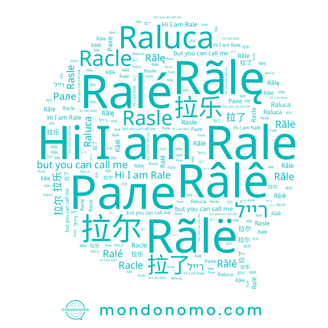 name Ralé, name Rasle, name Rãlę, name Рале, name Râlê, name Raluca, name Rãlë, name 拉了, name 拉乐, name Rale, name Râle, name 拉尔, name Racle