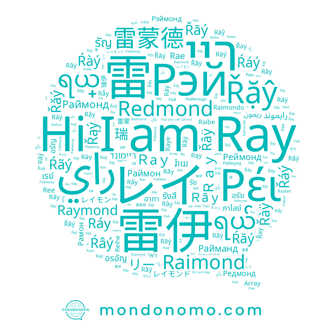 name Rấy, name Rẩy, name Raý, name Řay, name Rầy, name Radius, name Redmond, name Raye, name Raymond, name Ràŷ, name Ráy, name Ràý, name レイ, name راي, name Рэй, name Rày, name Reihe, name Raia, name Râý, name Rẫy, name Ŕãy, name Rãy, name ריי, name Ree, name Ŕâý, name Ŕáý, name Raimond, name Rail, name Râÿ, name Rąy, name Raÿ, name Raylan, name Raimondo, name Raibe, name Ràÿ, name Rãÿ, name Ráÿ, name Raie, name Ray, name Ŕăý, name 雷, name Rai, name Rãý, name Rāy, name Rāý, name Răý, name Ŕay, name 雷伊, name Ŕãý, name Ráý, name Rae, name Ŕàý, name Răy, name Rậy, name Rây, name Rāÿ, name Ŕaý
