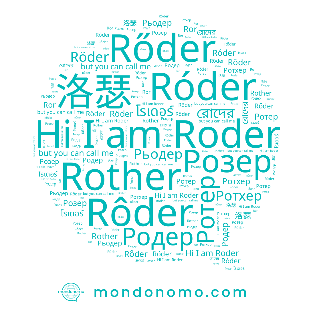 name Róder, name Ротер, name โรเดอร์, name 洛瑟, name Ротхер, name Рьодер, name Röder, name রোদের, name Rother, name Roder, name Rőder, name Родер, name Розер, name Rôder