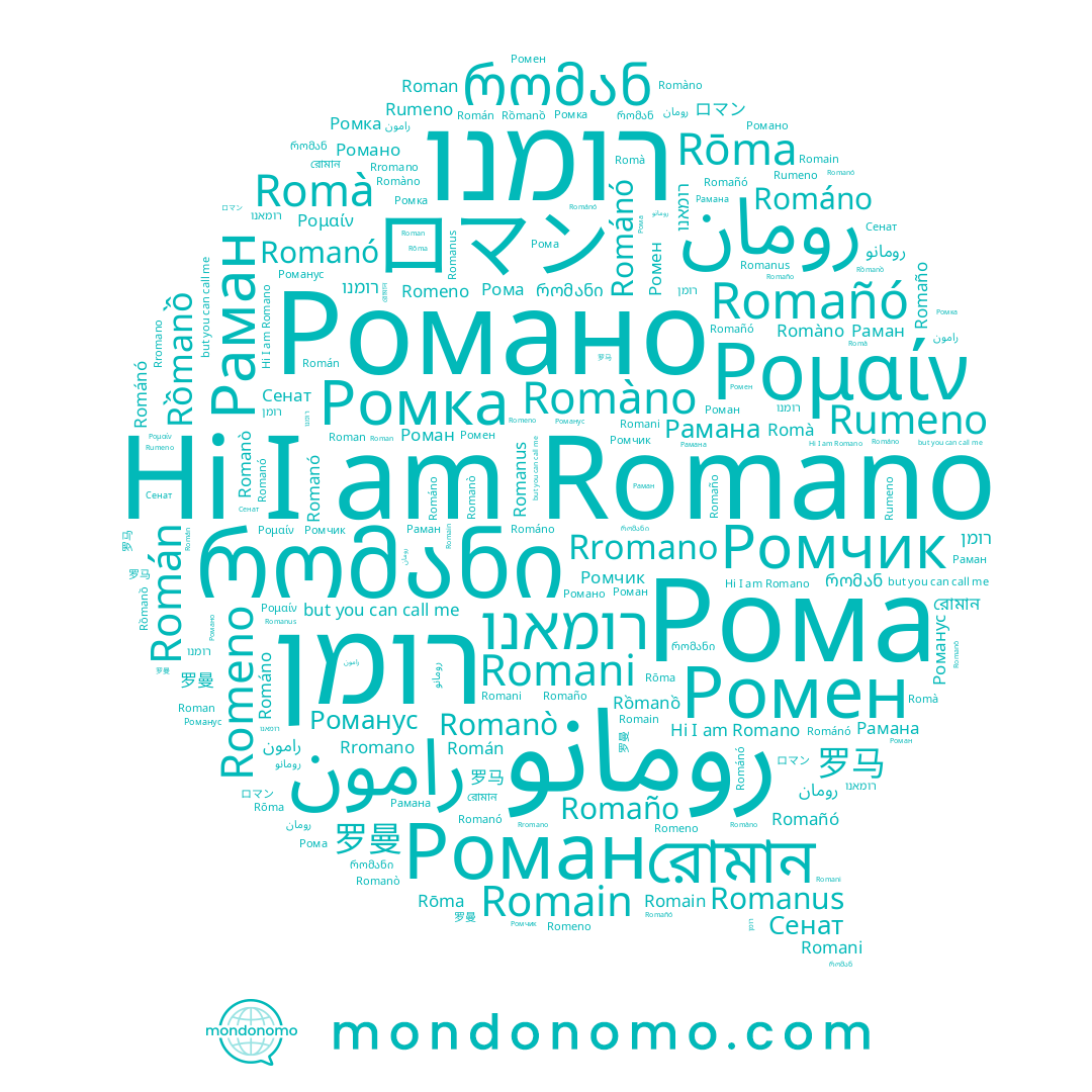 [(['Romano'], ['Philippines', 'United States', 'Brazil', 'Argentina', 'Italy']), (['Романо'], ['Bulgaria', 'Ukraine', 'Russia']), (['رومانو'], ['Libya', 'Sudan']), (['רומנו'], ['Israel'])] <a href="/forename/romain">Romain</a>, <a href="/forename/roman">Roman</a>, <a href="/forename/romani">Romani</a>, <a href="/forename/romanus">Romanus</a>, <a href="/forename/roman%C3%B2">Romanò</a>, <a href="/forename/roman%C3%B3">Romanó</a>, <a href="/forename/roma%C3%B1o">Romaño</a>, <a href="/forename/roma%C3%B1%C3%B3">Romañó</a>, <a href="/forename/romeno">Romeno</a>, <a href="/forename/rom%C3%A0">Romà</a>, <a href="/forename/rom%C3%A0no">Romàno</a>, <a href="/forename/rom%C3%A1n">Román</a>, <a href="/forename/rom%C3%A1no">Románo</a>, <a href="/forename/rom%C3%A1n%C3%B3">Románó</a>, <a href="/forename/rromano">Rromano</a>, <a href="/forename/rumeno">Rumeno</a>, <a href="/forename/r%C5%8Dma">Rōma</a>, <a href="/forename/r%E1%BB%93man%E1%BB%93">Rồmanồ</a>, <a href="/forename/%CF%81%CE%BF%CE%BC%CE%B1%CE%AF%CE%BD">Ρομαίν</a>, <a href="/forename/%D1%80%D0%B0%D0%BC%D0%B0%D0%BD">Раман</a>, <a href="/forename/%D1%80%D0%B0%D0%BC%D0%B0%D0%BD%D0%B0">Рамана</a>, <a href="/forename/%D1%80%D0%BE%D0%BC%D0%B0">Рома</a>, <a href="/forename/%D1%80%D0%BE%D0%BC%D0%B0%D0%BD">Роман</a>, <a href="/forename/%D1%80%D0%BE%D0%BC%D0%B0%D0%BD%D1%83%D1%81">Романус</a>, <a href="/forename/%D1%80%D0%BE%D0%BC%D0%B5%D0%BD">Ромен</a>, <a href="/forename/%D1%80%D0%BE%D0%BC%D0%BA%D0%B0">Ромка</a>, <a href="/forename/%D1%80%D0%BE%D0%BC%D1%87%D0%B8%D0%BA">Ромчик</a>, <a href="/forename/%D1%81%D0%B5%D0%BD%D0%B0%D1%82">Сенат</a>, <a href="/forename/%D7%A8%D7%95%D7%9E%D7%90%D7%A0%D7%95">רומאנו</a>, <a href="/forename/%D7%A8%D7%95%D7%9E%D7%9F">רומן</a>, <a href="/forename/%D8%B1%D8%A7%D9%85%D9%88%D9%86">رامون</a>, <a href="/forename/%D8%B1%D9%88%D9%85%D8%A7%D9%86">رومان</a>, <a href="/forename/%E0%A6%B0%E0%A7%8B%E0%A6%AE%E0%A6%BE%E0%A6%A8">রোমান</a>, <a href="/forename/%E1%83%A0%E1%83%9D%E1%83%9B%E1%83%90%E1%83%9C">რომან</a>, <a href="/forename/%E1%83%A0%E1%83%9D%E1%83%9B%E1%83%90%E1%83%9C%E1%83%98">რომანი</a>, <a href="/forename/%E3%83%AD%E3%83%9E%E3%83%B3">ロマン</a>, <a href="/forename/%E7%BD%97%E6%9B%BC">罗曼</a>, and <a href="/forename/%E7%BD%97%E9%A9%AC">罗马</a>