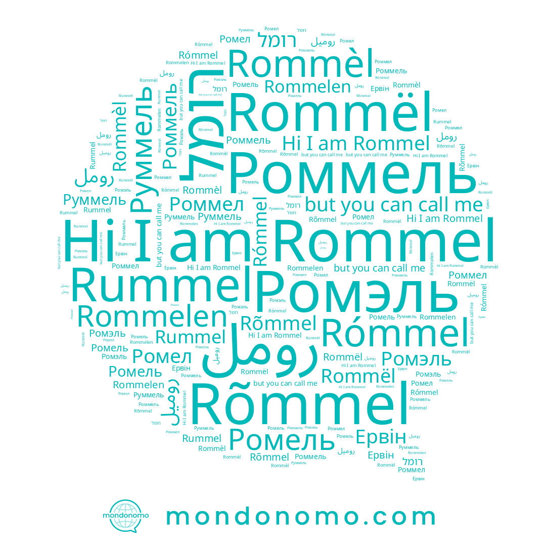 name Ервін, name Rummel, name Rómmel, name Роммель, name Rommël, name רומל, name Ромэль, name Ромел, name Rommel, name روميل, name Rõmmel, name Роммел, name Rommèl, name Руммель, name رومل, name Rommelen