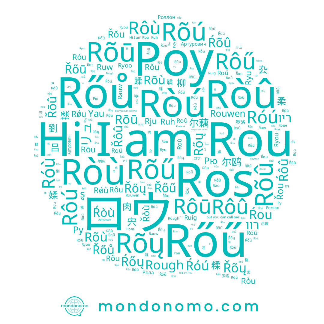 name Роу, name Ròú, name Róú, name Ŕou, name Roū, name Rőű, name Rõų, name Roú, name Rǿù, name Rõu, name Rôù, name Rōu, name Rőu, name Rőů, name Roue, name Rôú, name Ròû, name Rou, name Yau, name Rôű, name Rough, name Ros, name Róu, name Roű, name Rôû, name Ryou, name Rõû, name Rőų, name Rju, name Róù, name Rõű, name Rõù, name Ruh, name Rôu, name Roû, name Ryoo, name Rõū, name ロウ, name Rōū, name Rǿu, name Roù, name Ryu, name Rōù, name Rouwen, name Ruig, name رو, name Ŕòù, name Ŕóú, name Rauw, name Ròu, name Ruw, name Rõú, name Ròù, name Rôū