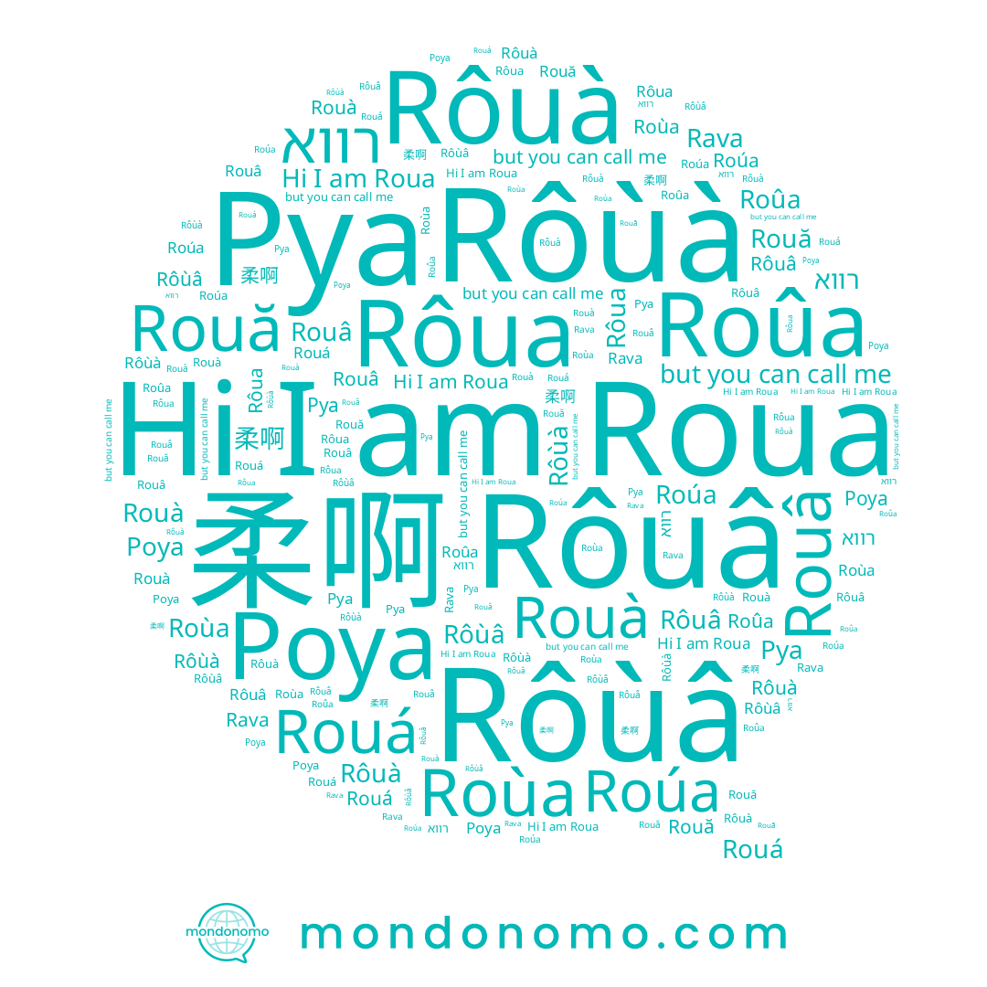 name Rôuà, name Roùa, name Rôùâ, name Roûa, name Rouà, name Руа, name רווא, name Roua, name Роуа, name Rouă, name رؤى, name Rouâ, name Rôùà, name Rôuâ, name Rôua, name Roúa, name Rava, name 柔啊, name Rouá