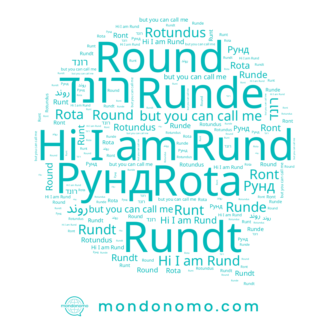 name Runt, name רונד, name Rundt, name Rund, name Rota, name Ront, name Runde, name روند, name Рунд, name Round