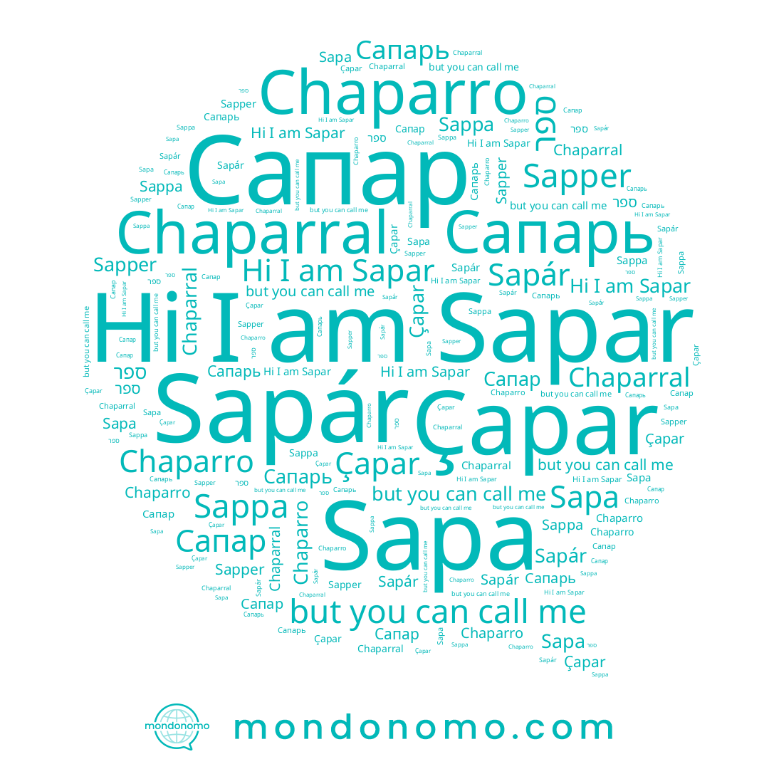 name Сапар, name Çapar, name Sapa, name Sappa, name Сапарь, name Sapár, name Sapper, name ספר, name Chaparro, name Sapar
