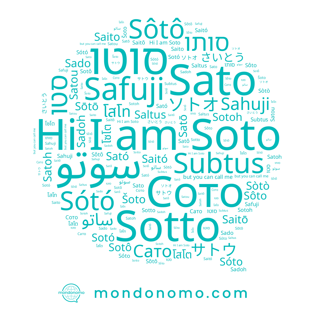 name Soto, name Sòtò, name Sotoh, name Satō, name Sahuji, name さいとう, name Satoh, name Safuji, name Sado, name โซโต, name Сато, name โสโท, name Saitó, name Sôtô, name Sotto, name Satou, name Subtus, name ソトオ, name Sato, name Saito, name Sadoh, name Saitō, name Сото, name Sóto, name โสโต, name Sōtō, name Saltus, name ساتو, name סותו, name Sôto, name Šoto, name סוטו, name Sotô, name Sótó, name סטו, name Sotó, name Sató, name サトウ
