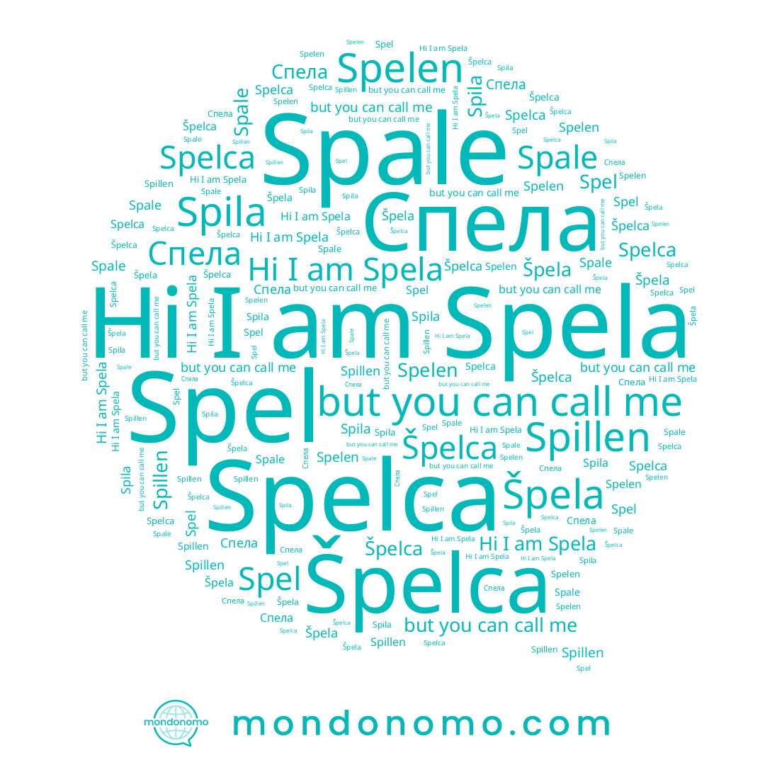 name Spillen, name Спела, name Spale, name Špela, name Spelca, name Spela, name Spila, name Špelca