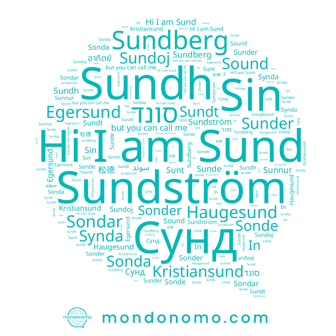 name Sunder, name In, name Sonder, name Sunnur, name סונד, name Sondar, name Sonda, name Sunde, name Сунд, name Sund, name อาทิตย์, name Sundoj, name Sundberg, name Sonde, name Sundt, name Sin, name 松德, name Sunt, name Synda, name Sundh, name Sundström