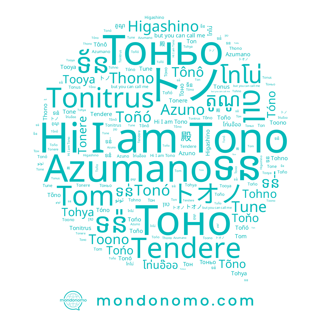 name Toono, name Tõno, name טון, name Tônô, name Tendere, name ទន, name 殿, name Toño, name Tonitrus, name ទន៉, name Тоно, name Tono, name โท่นอ๊ออ, name Toñó, name Ton, name Tom, name Thono, name Tonó, name ទន់់, name Тоньо, name តូណូ, name Toňo, name Тон, name Higashino, name تونو, name ទន់, name Tohno, name ទ័ន, name Tohya, name Tone, name トオノ, name Tune, name Tonus, name Tońo, name โทโน่, name トノ, name Tooya, name Tonere