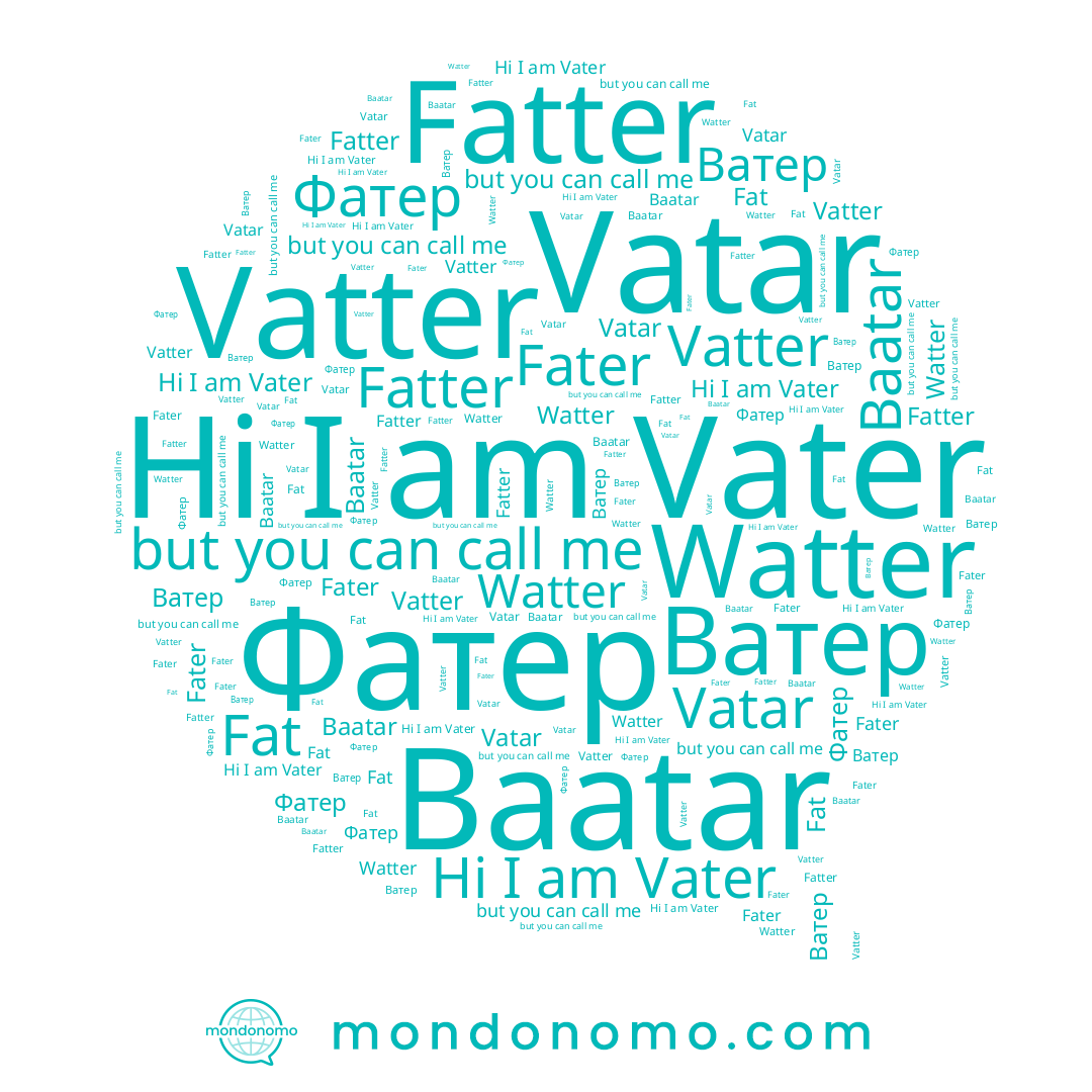 name Vater, name Fatter, name Ватер, name Watter, name Vatter, name Baatar, name Vatar, name Fat, name Фатер, name Fater