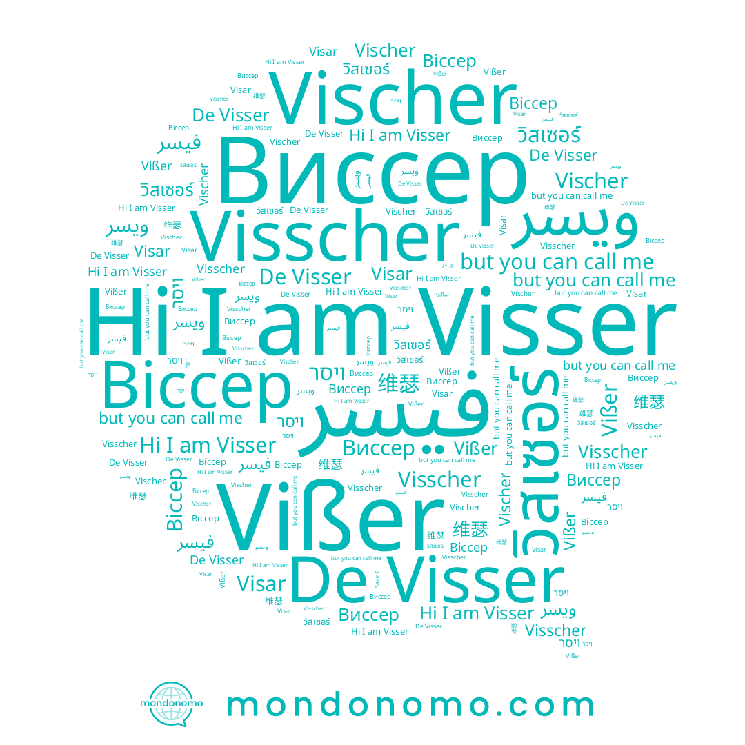 name Visar, name ויסר, name Visser, name Vischer, name วิสเซอร์, name Виссер, name Vißer, name Visscher, name 维瑟, name Віссер, name ویسر