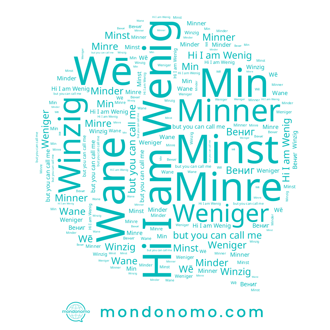 name Wane, name Вениг, name Winzig, name Minder, name Wenig, name Weniger, name Minner, name Wē, name Min, name Minst, name Minre