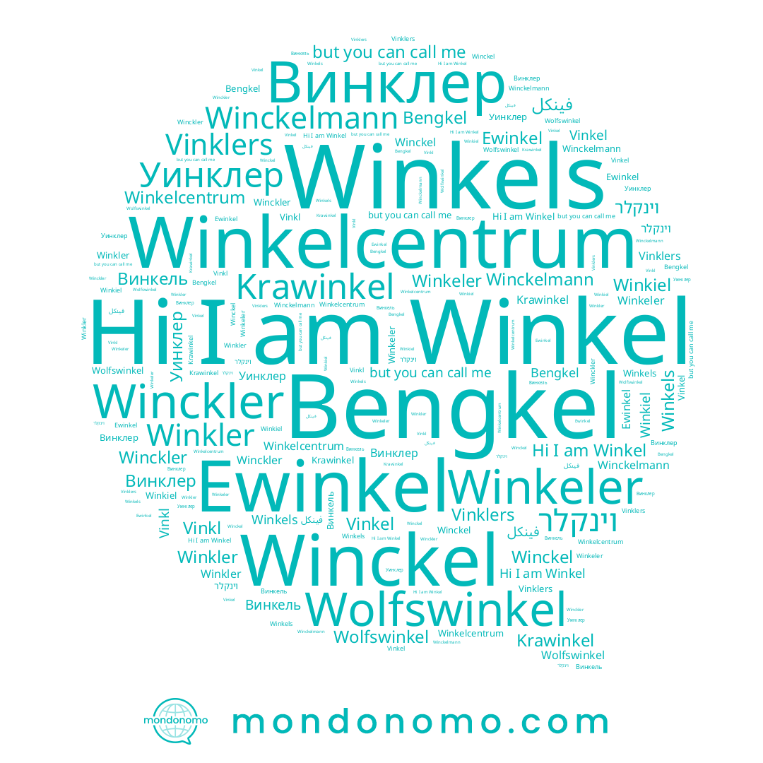 name Winkler, name Winckler, name Wolfswinkel, name Винкель, name Винклер, name Winkels, name Bengkel, name וינקלר, name Ewinkel, name Уинклер, name Vinkel, name Winkeler, name Winckel, name Winkel, name Winkiel, name Winckelmann, name Krawinkel, name Vinklers