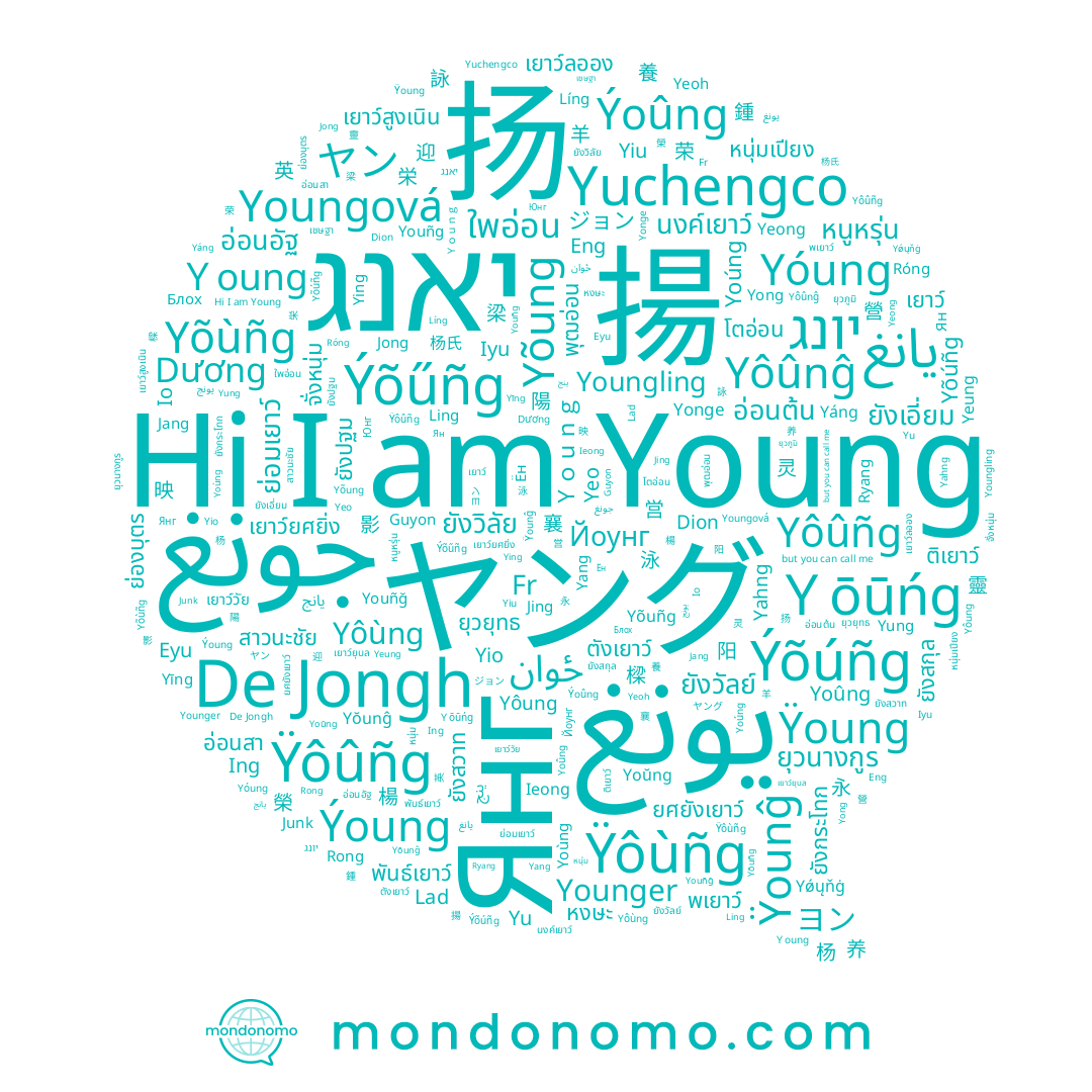 name Róng, name Yeo, name Янг, name Dương, name Ing, name Guyon, name Líng, name Yahng, name Yu, name Yeong, name 扬, name Junk, name يونغ, name Yeung, name Eng, name Jong, name 영, name Dion, name Youngová, name Rong, name Young, name יאנג, name Ling, name Yoúng, name Yôung, name Ying, name Younger, name Yôûnĝ, name ヤング, name Yong, name Youñg, name Yio, name Йоунг, name Lad, name Yóung, name Ryang, name Youñğ, name Yiu, name Yáng, name Yoûng, name Yôùng, name Yõung, name 揚, name Ieong, name Io, name Jang, name Yonge, name Yôûñg, name Yang, name Eyu, name Yõuñg, name Yoŭng, name Iyu, name Yeoh, name Yung, name Yoùng, name Yuchengco, name Jing, name Youngling