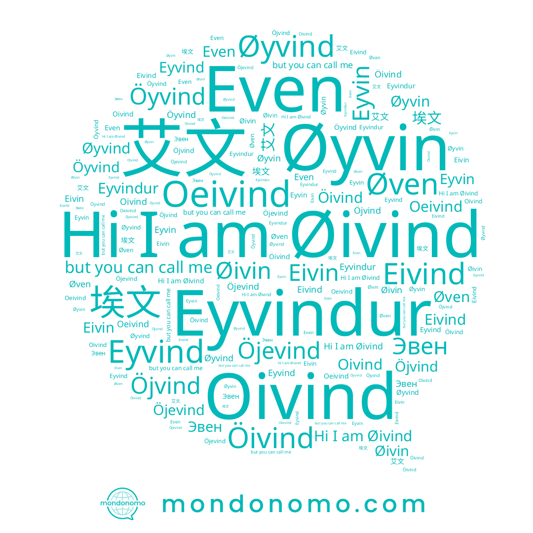 name Eivin, name Oivind, name Eyvind, name Öjvind, name Öjevind, name Эвен, name Eivind, name Öivind, name Eyvin, name Öyvind, name 艾文, name Eyvindur, name Even, name Øivin, name Øyvin, name Øyvind, name Øven, name 埃文, name Øivind