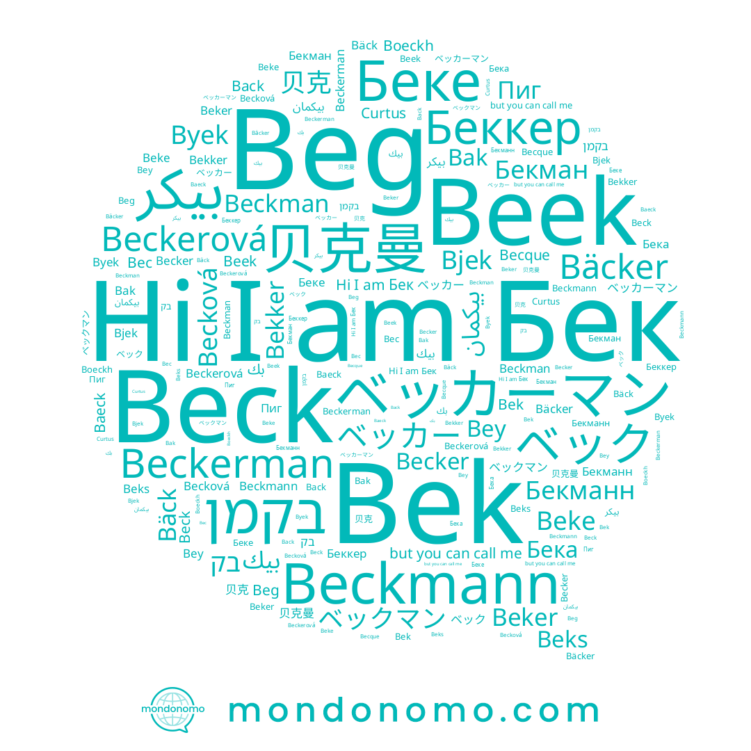 name Бека, name ベッカー, name Beek, name Beker, name בקמן, name Boeckh, name 贝克, name Becque, name Curtus, name ベックマン, name בק, name ベッカーマン, name بك, name Bjek, name Beks, name Beke, name Беке, name Beckmann, name Bek, name Beg, name Beckerman, name Бекманн, name Bak, name Пиг, name Back, name Bäck, name بيكمان, name 贝克曼, name Беккер, name بيكر, name Beckman, name Byek, name بيك, name Bäcker, name ベック, name Baeck, name Becker, name Бекман, name Beck, name Бек, name Beckerová, name Bekker, name Becková, name Bey, name Bec