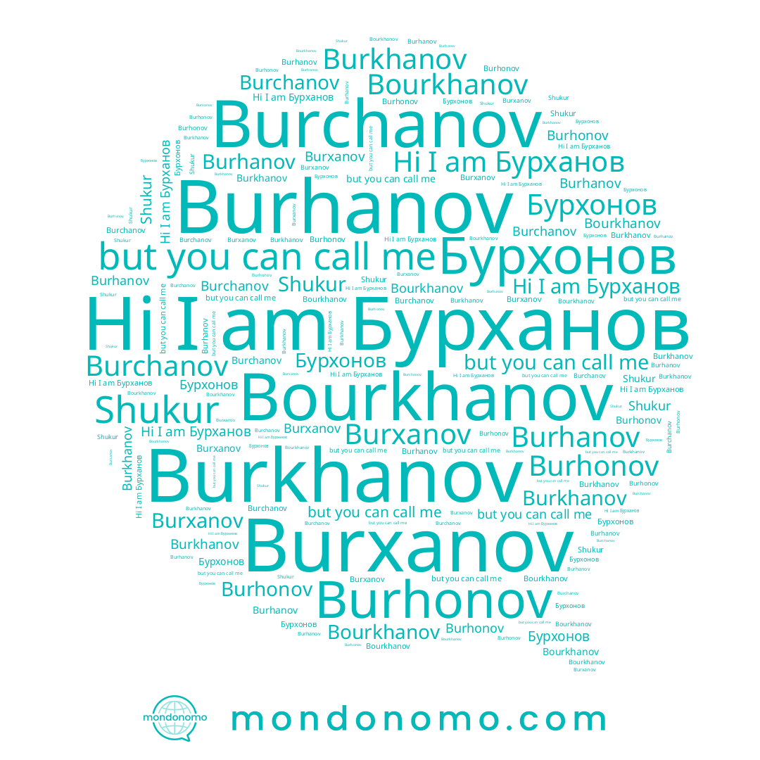 name Бурхонов, name Burkhanov, name Бурханов, name Burchanov, name Burhanov, name Burxanov, name Shukur, name Bourkhanov