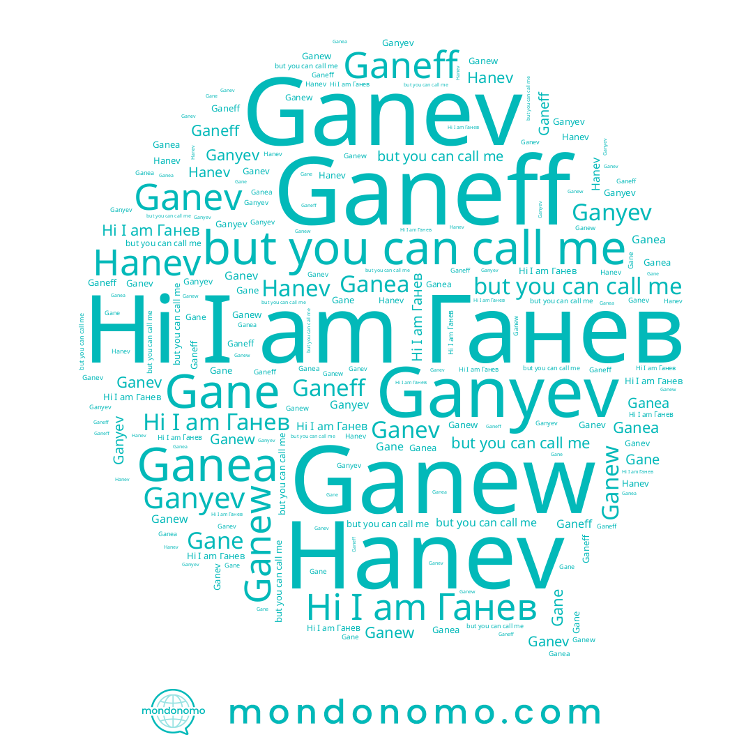 name Ganyev, name Ганев, name Ganea, name Ganew, name Gane, name Ganev, name Ganeff, name Hanev