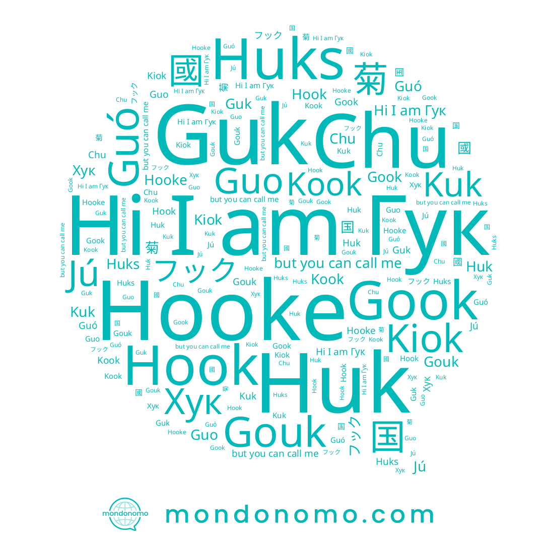 name Guk, name Гук, name Kuk, name Jú, name Chu, name Kook, name Хук, name 国, name Huks, name Hooke, name Guo, name 국, name Hook, name Gook, name Guó, name 菊, name フック, name Kiok, name Gouk, name Huk, name 國
