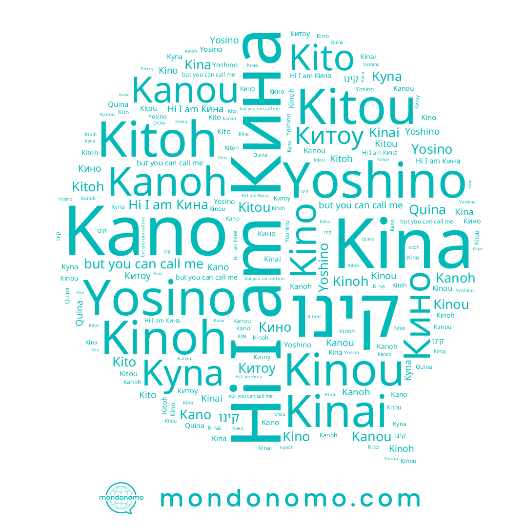 name Кино, name Kyna, name Kitou, name Yoshino, name Kito, name Kino, name Kinoh, name Kinou, name Китоу, name Kinai, name קינו, name Kanoh, name Kitoh, name Quina, name Kano, name Kanou, name Yosino, name Кина, name Kina
