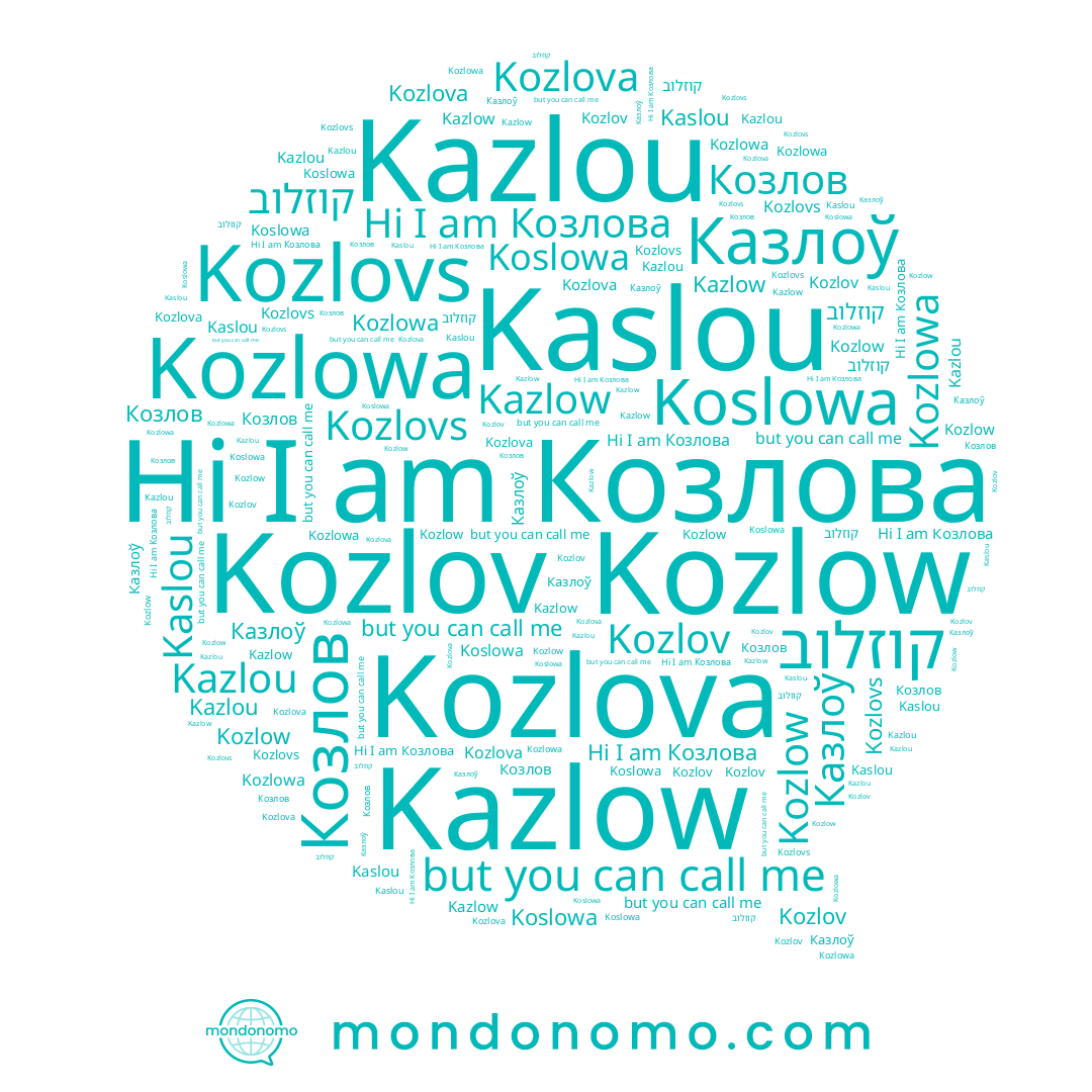 name Козлов, name Kozlow, name Kozlowa, name Koslowa, name Kozlovs, name Козлова, name Kozlova, name Казлоў, name Kozlov, name קוזלוב, name Kazlow, name Kazlou, name Kaslou