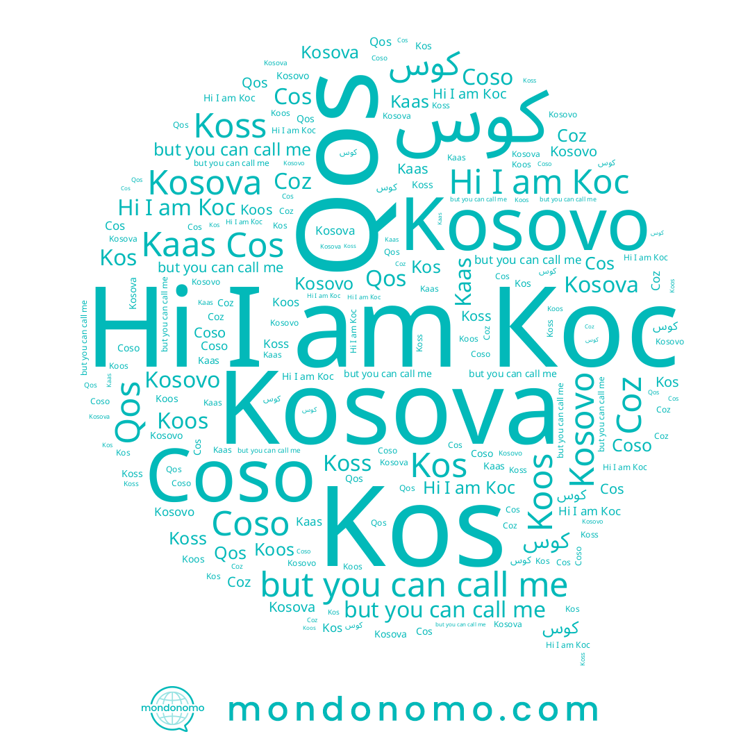 name Кос, name Coz, name Kosova, name Koss, name Koos, name Cos, name Kaas, name Coso, name Kos