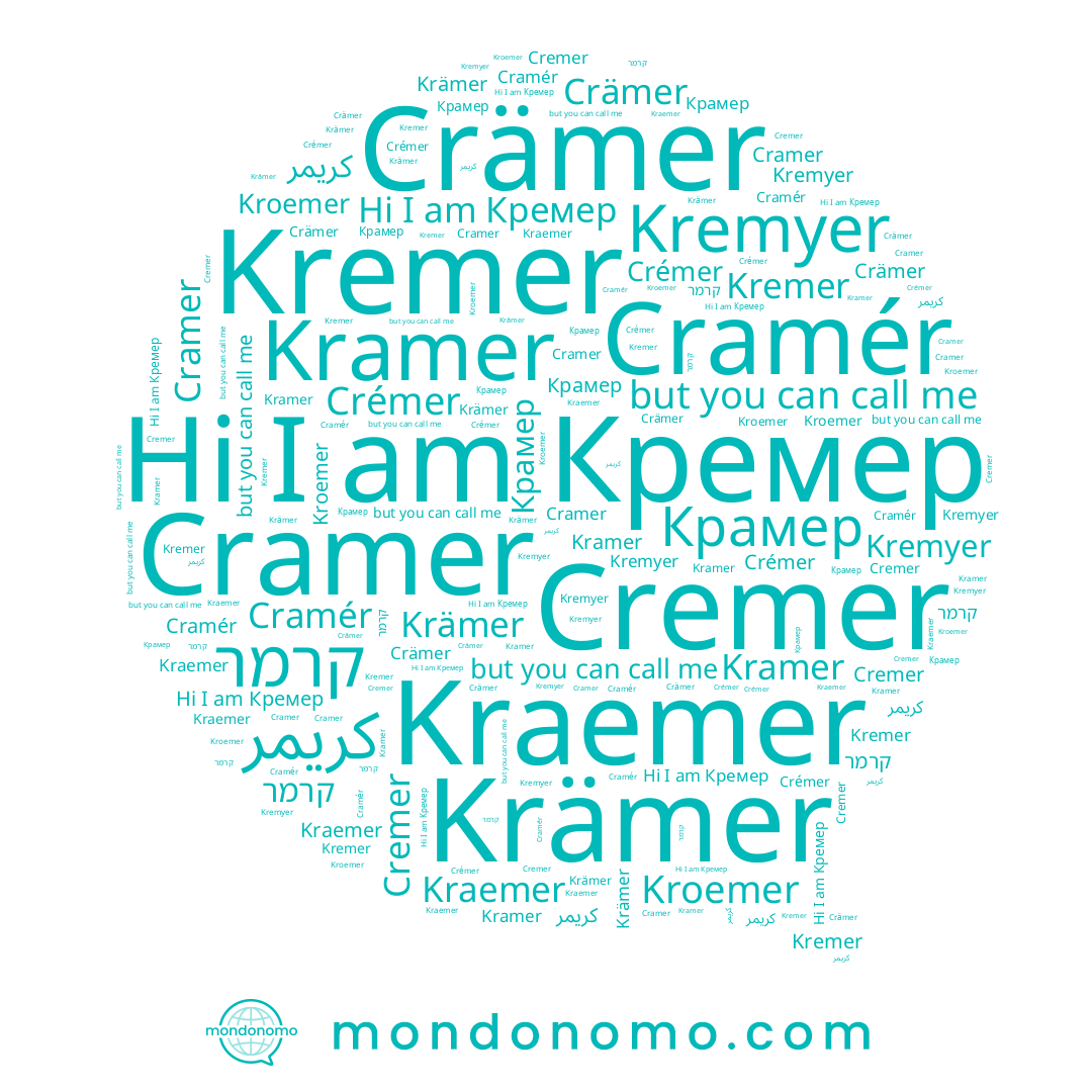 name Cremer, name Crémer, name Кремер, name Kremyer, name קרמר, name Kroemer, name Crämer, name Cramér, name Krämer, name Kraemer, name Крамер, name كريمر, name Kramer, name Cramer, name Kremer