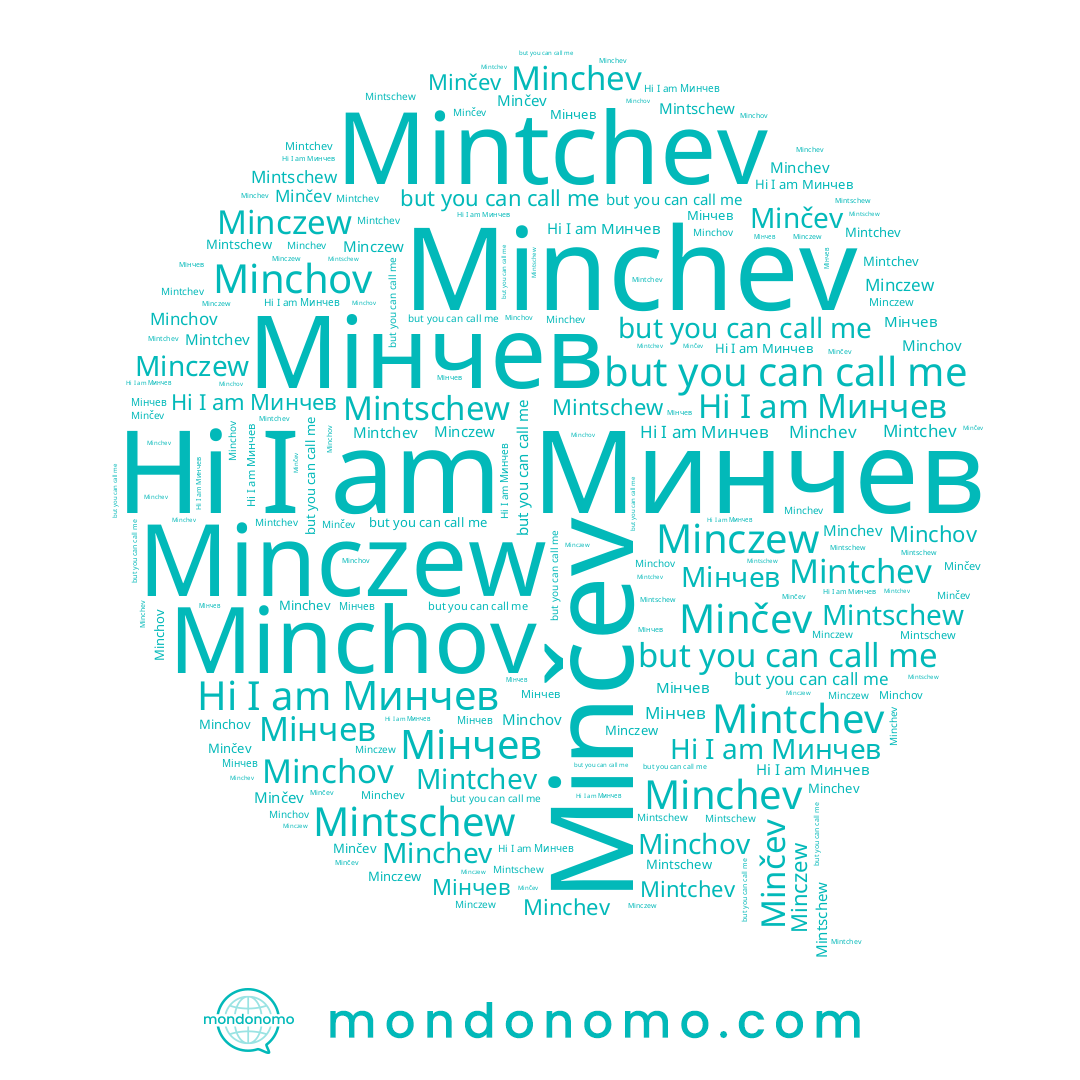 name Minchev, name Mintschew, name Минчев, name Мінчев, name Mintchev, name Minczew