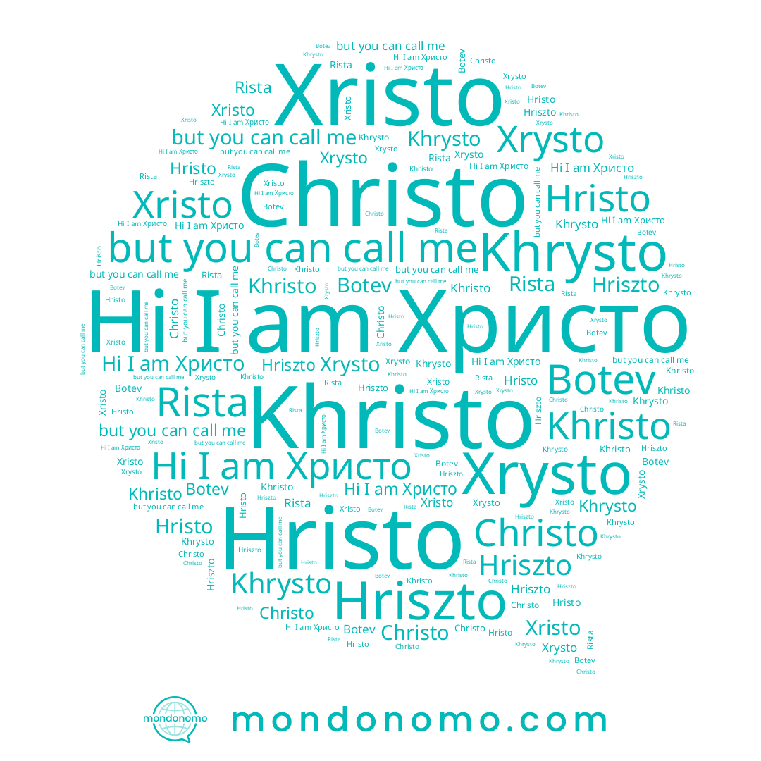 name Hriszto, name Botev, name Christo, name Rista, name Khrysto, name Христо, name Xrysto, name Khristo, name Xristo, name Hristo