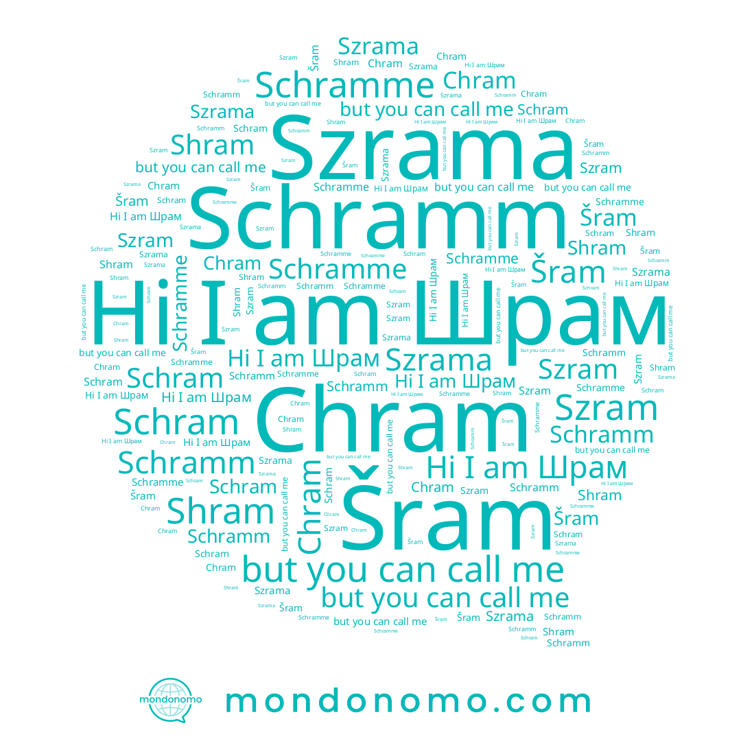 name Schramme, name Szram, name Shram, name Šram, name Szrama, name Schram, name Schramm, name Chram, name Шрам