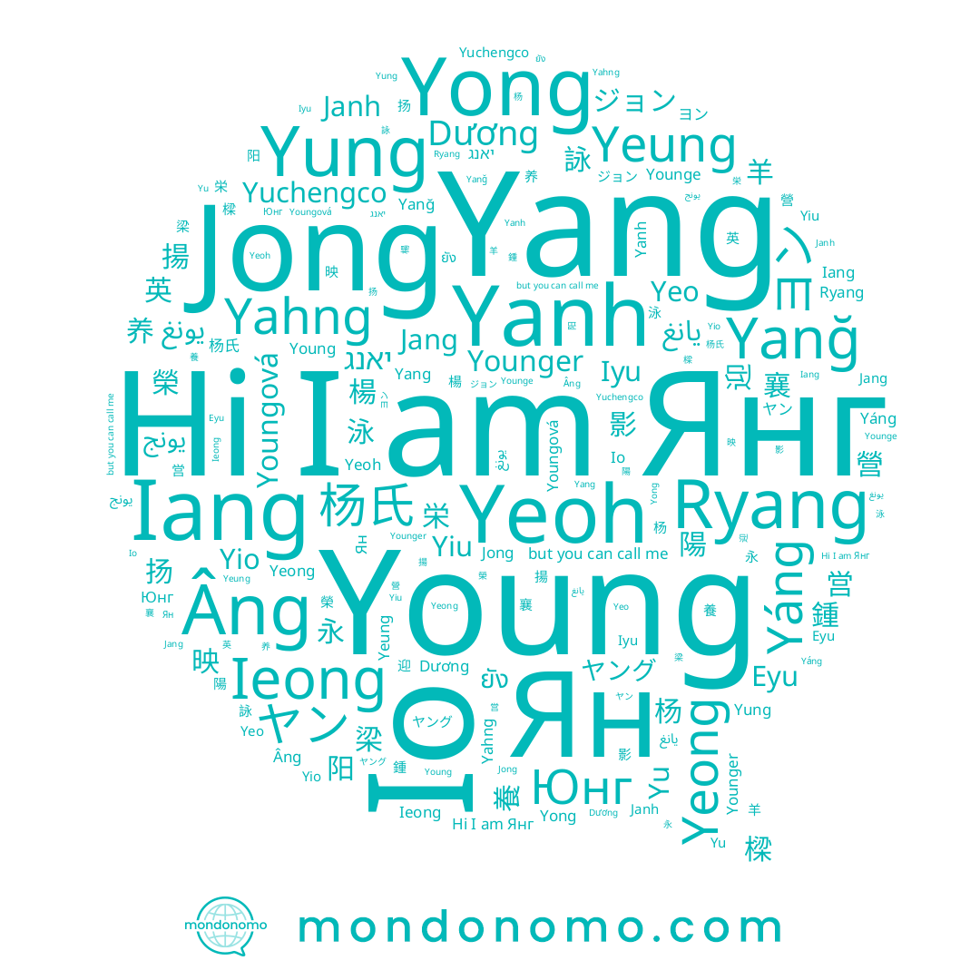 name Younge, name Yeo, name Янг, name Dương, name 扬, name 樑, name Yahng, name 影, name Yu, name Yeong, name يانغ, name Yeung, name Юнг, name Jong, name 杨氏, name 梁, name Youngová, name 杨, name Janh, name יאנג, name Young, name Younger, name Iang, name 永, name Ян, name ヤング, name Yong, name Yanğ, name Yio, name ยัง, name ヨン, name 楊, name Yanh, name Âng, name 养, name 榮, name ヤン, name Ryang, name Yiu, name Yáng, name 営, name 揚, name Ieong, name Io, name Jang, name 映, name ジョン, name Yang, name Eyu, name Iyu, name Yeoh, name Yung, name يونغ, name Yuchengco