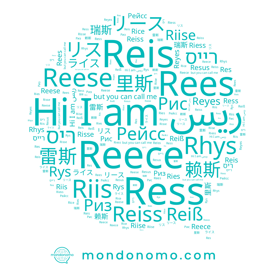 name Reiß, name 瑞斯, name ريس, name 里斯, name ライス, name Ress, name Resus, name Reyes, name Reis, name Рейсс, name Rhys, name Ris, name 赖斯, name Rys, name Rees, name Rice, name Res, name Риз, name Riise, name Riess, name Reese, name ריס, name リス, name リース, name Рис, name Reiss, name Reece, name Riis, name Ries, name רייס, name 雷斯, name Risse