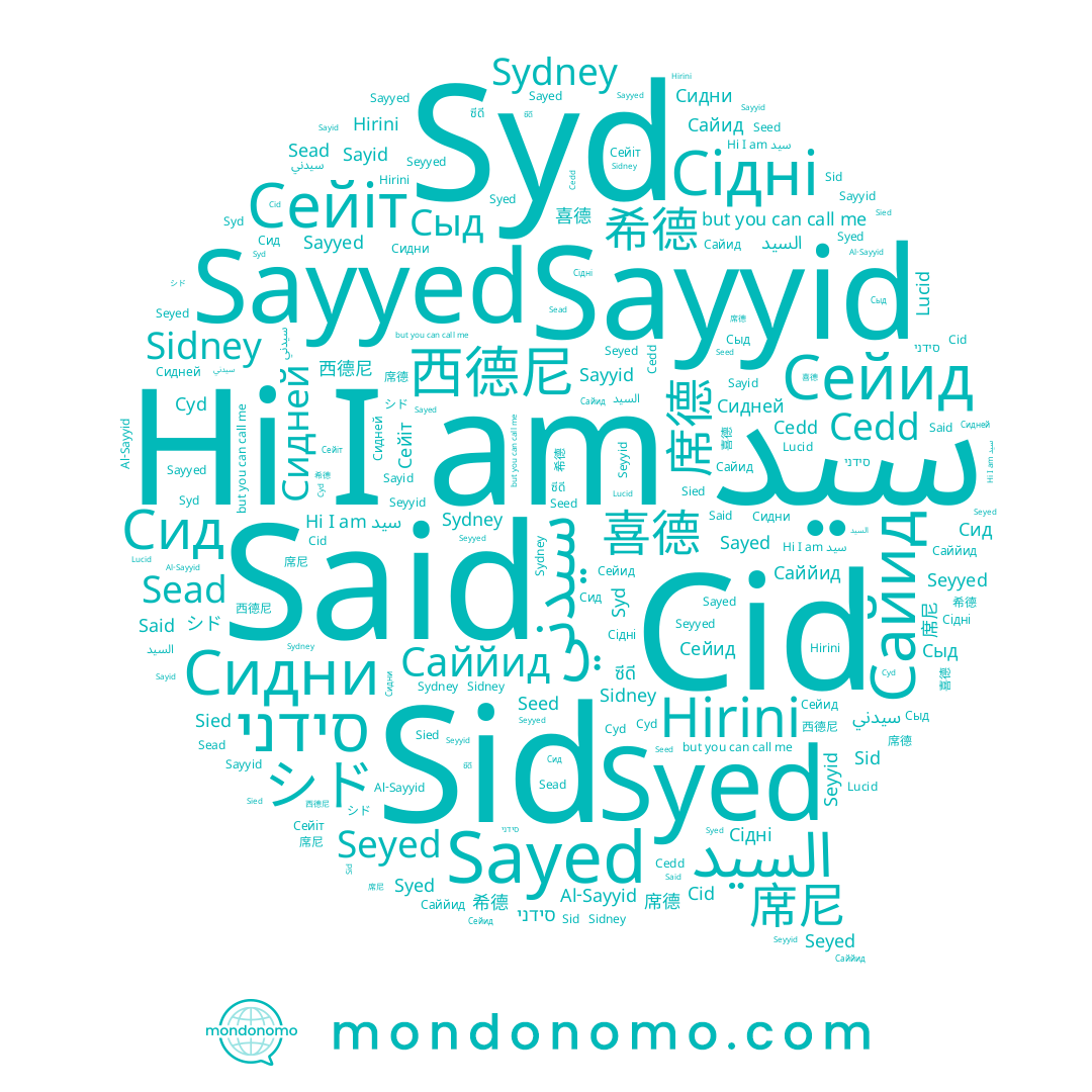 name Сідні, name Sid, name 希德, name 喜德, name Sayid, name Al-Sayyid, name Sayed, name Seyyid, name Сид, name Cid, name 席德, name Syed, name 西德尼, name Sayyid, name Cedd, name Seed, name Hirini, name Seyed, name Сидни, name Lucid, name シド, name Сыд, name Sydney, name 席尼, name Sead, name سيد, name Sied, name Сайид, name Cyd, name Саййид, name Said, name Сейид, name ซีดี, name Seyyed, name Сидней, name סידני, name Сейіт, name Syd, name Sayyed, name Sidney