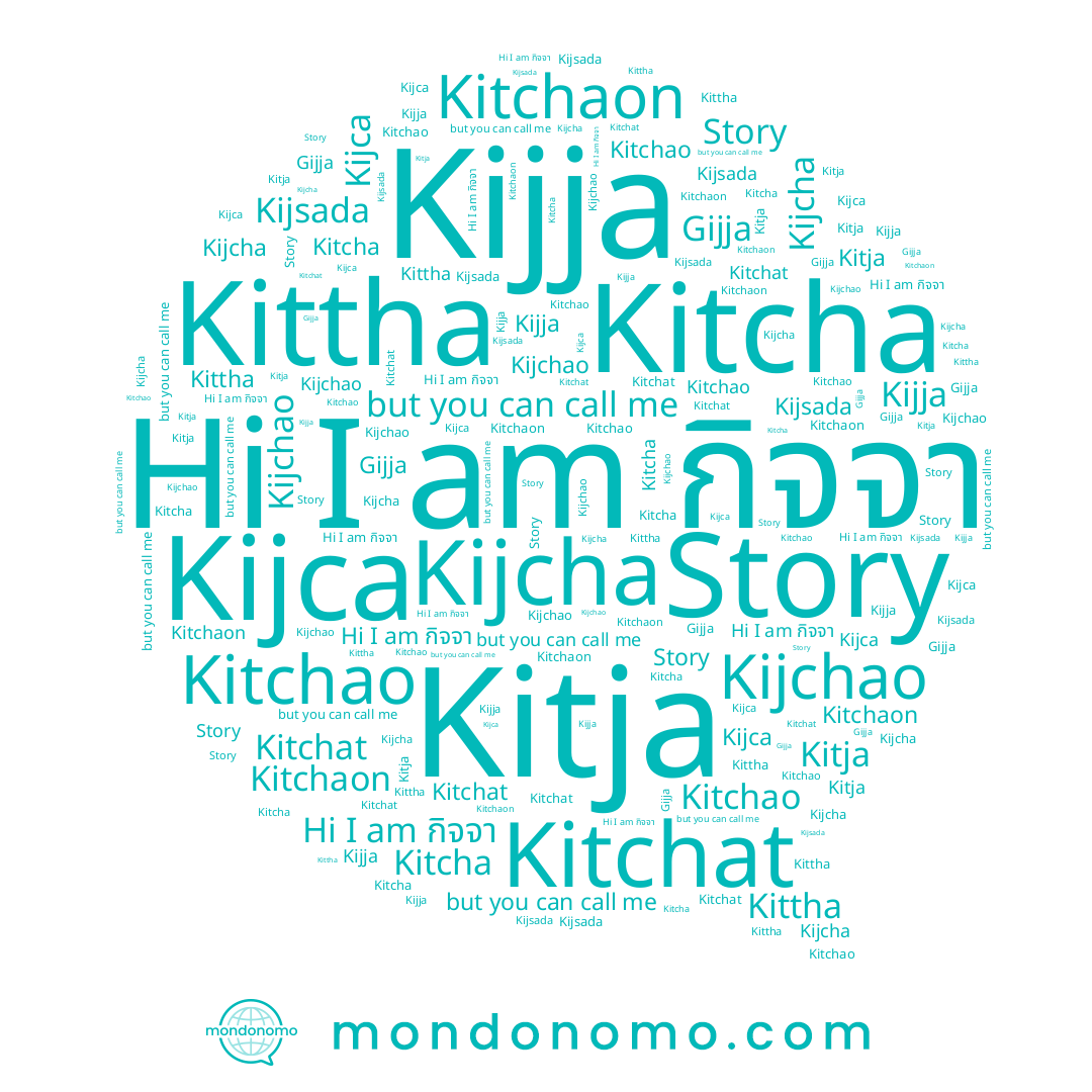 name Kitchao, name Kijja, name Kittha, name Kitja, name Kijcha, name กิจจา, name Kitcha, name Kijchao, name Kitchat, name Kijca, name Kitchaon, name Kijsada, name Gijja, name Story